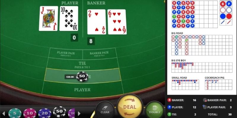 Quy tắc chung của Baccarat là gì?